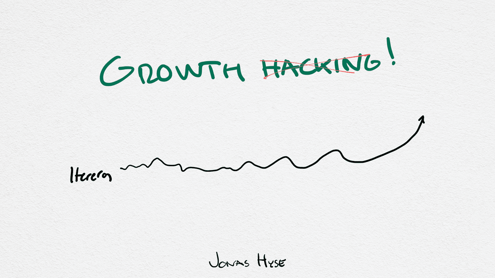 Growth hacking
