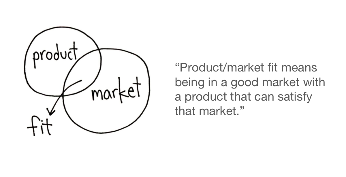 Product/market fit