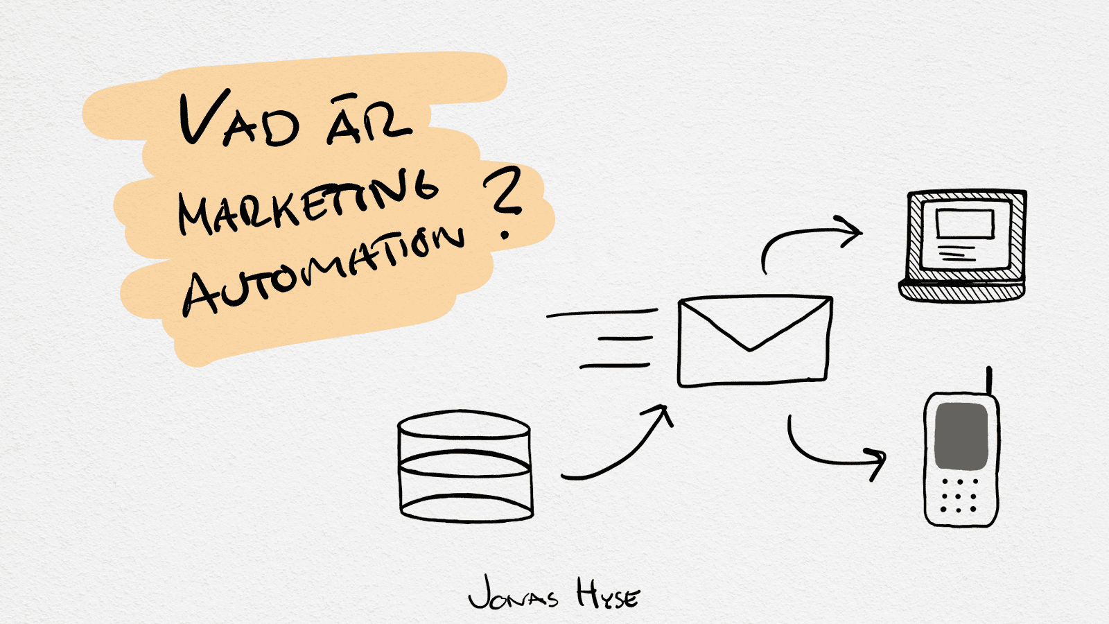 Marketing Automation